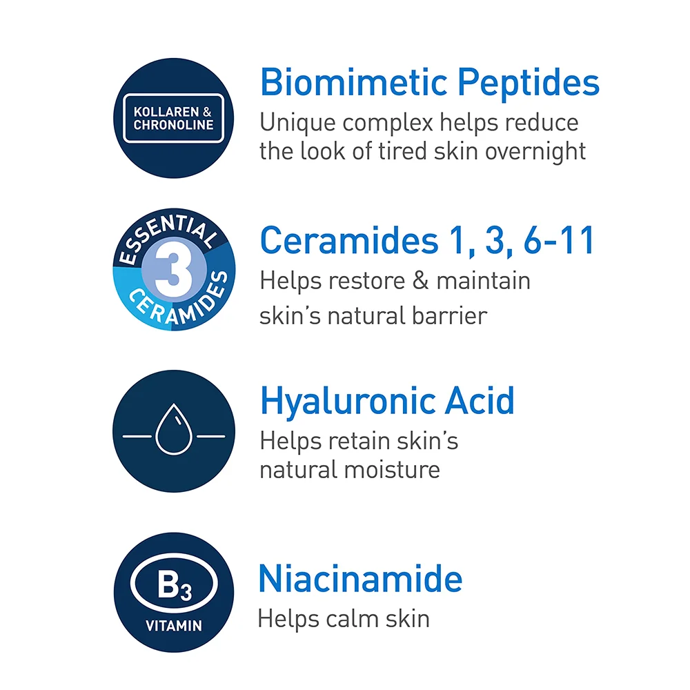 CeraVe Skin Renewing Night Cream | Anti-Aging Overnight Face Moisturizer with Peptides, Niacinamide and Hyaluronic Acid | 1.7 oz 3 CeraVe Skin Renewing Night Cream | Anti-Aging Overnight Face Moisturizer with Peptides, Niacinamide and Hyaluronic Acid | 1.7 oz - Image 3
